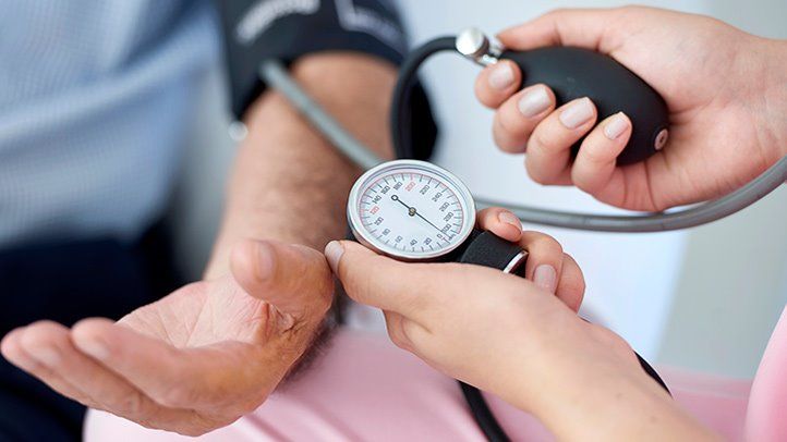 Blood Pressure 911 Supplement - Safe Formula for Blood Pressure